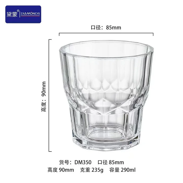 Faceted Rocks Glass catalog product image for wholesale review