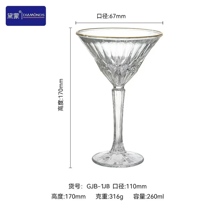 Gold Rim Stemmed Dessert Glass catalog product image for wholesale review